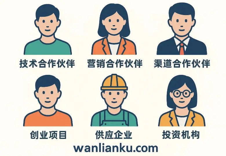 2025年最值得关注的引流推广平台：告别无效内卷，实现精准获客！配图