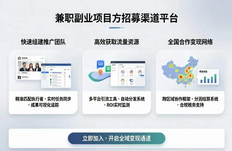 兼职副业项目方招募渠道平台:如何快速找到推广团队与流量资源,实现项目全国合作变现配图