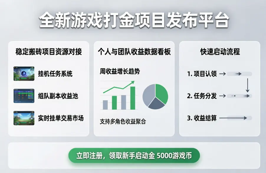 全新游戏打金项目发布平台有哪些？稳定搬砖项目资源对接，个人与团队快速实现副业收益配图