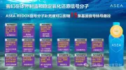 安司雅