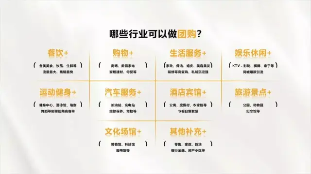 微信视频号团购功能已开通  你能看懂这件事吗-2