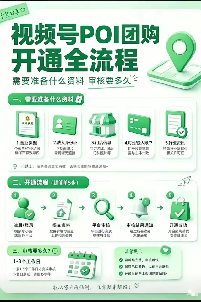 微信视频号团购功能已开通  现面向聊城各县区招募本地服务商-4