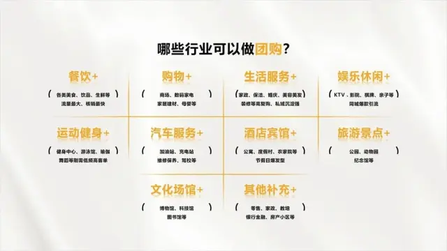 微信视频号团购功能已开通  现面向聊城各县区招募本地服务商-3