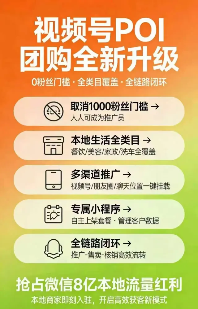 视频号本地生活团购招商 0押金0抽佣招募全国渠道合伙人。-4