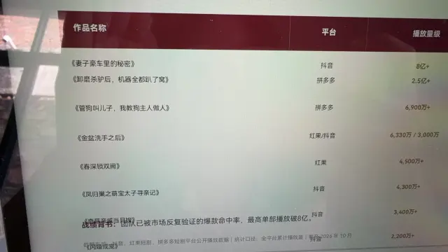 真人短剧，下沉剧，主攻下沉市场，银发经济。-4